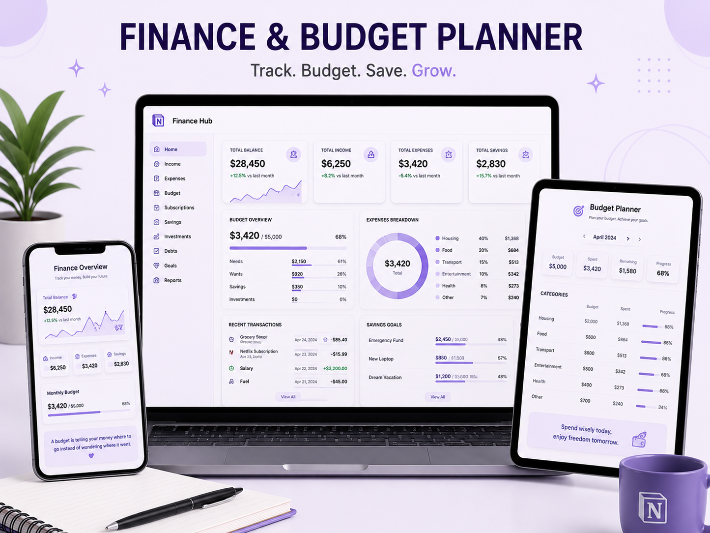 2026 Notion Template Life Planner Notion Dashboard All-in-One Notion Planner Second Brain Digital Planner Notion Finance Notion Aesthetic
