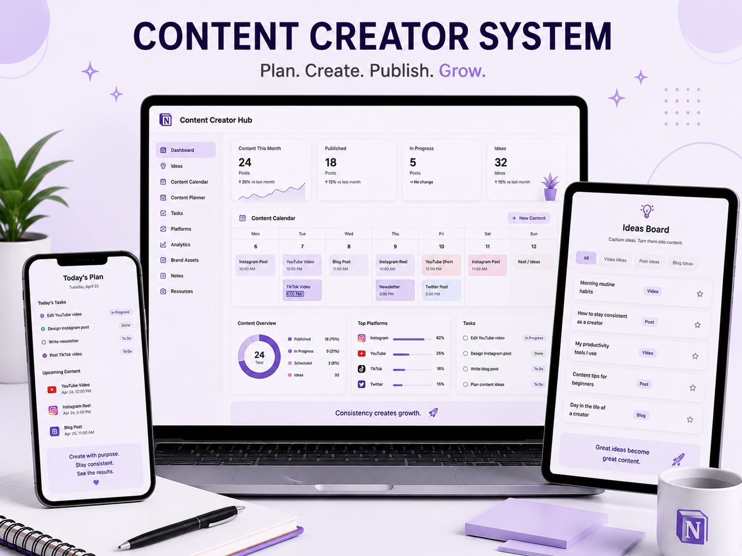 2026 Notion Template Life Planner Notion Dashboard All-in-One Notion Planner Second Brain Digital Planner Notion Finance Notion Aesthetic