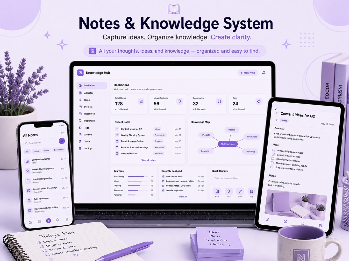 2026 Notion Template Life Planner Notion Dashboard All-in-One Notion Planner Second Brain Digital Planner Notion Finance Notion Aesthetic
